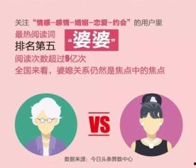 今日头条上最大爆料,揭秘娱乐圈惊天大事件！  第1张